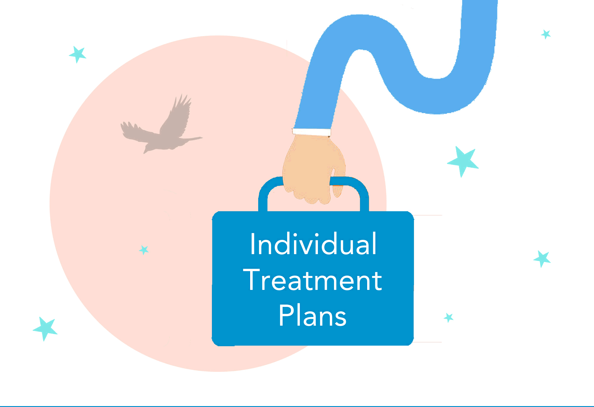 Individual Treament Plans