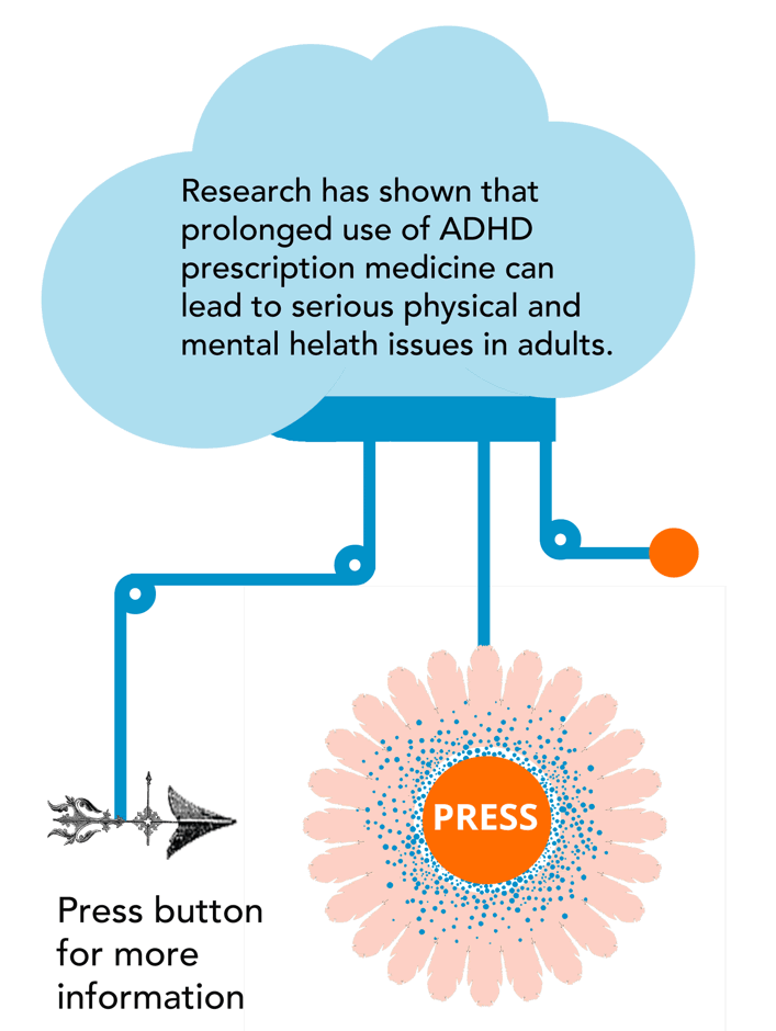 more info on medication reasearch button